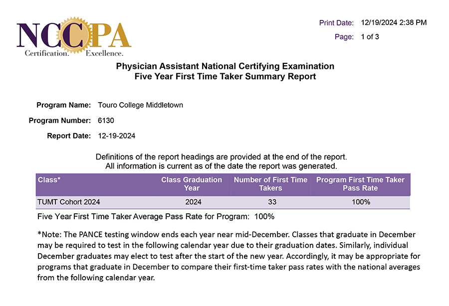 PA Middletown National Certifying Examination Five Year First Time Taker Summary Report